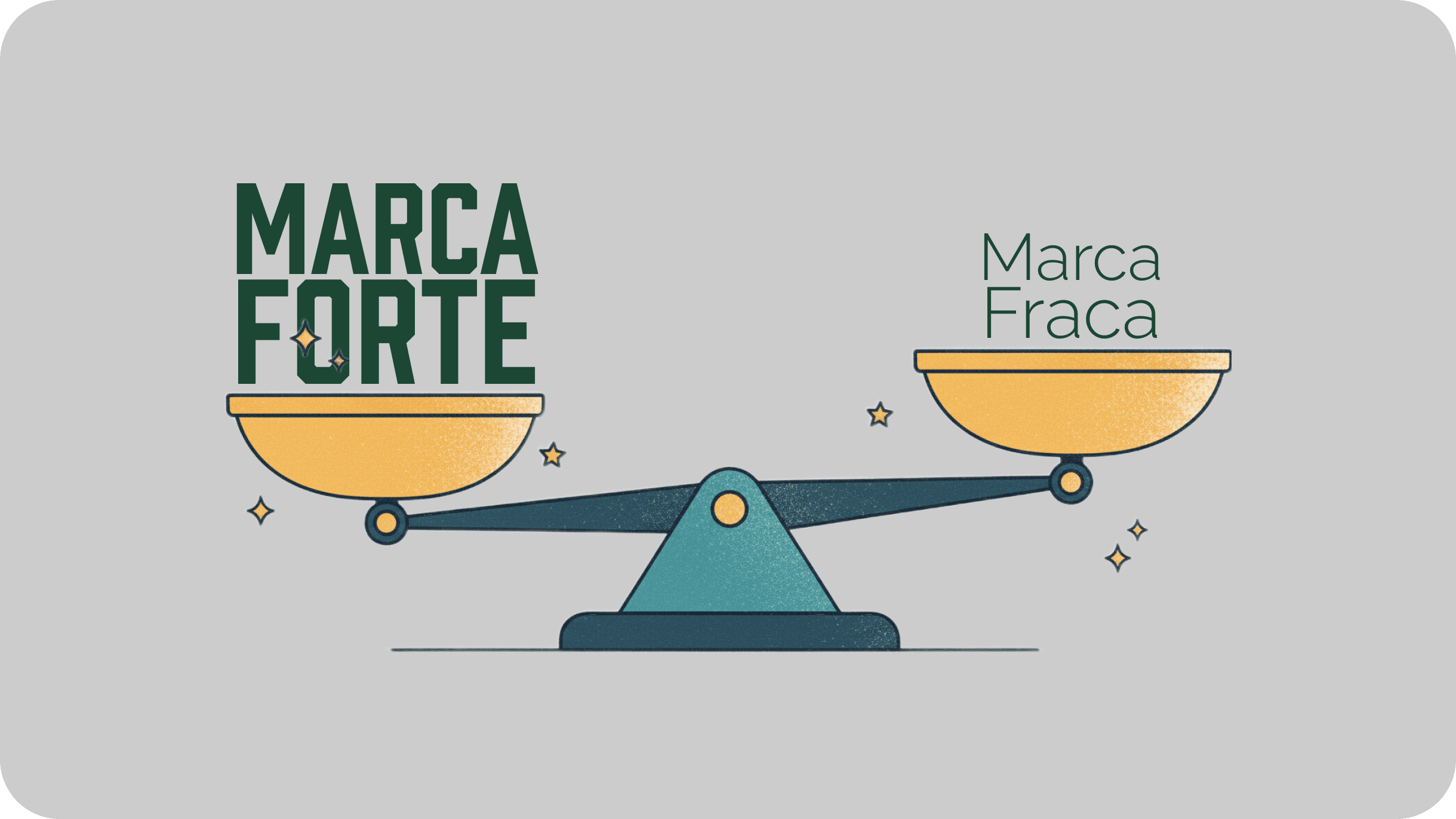 Marca forte x Marca fraca